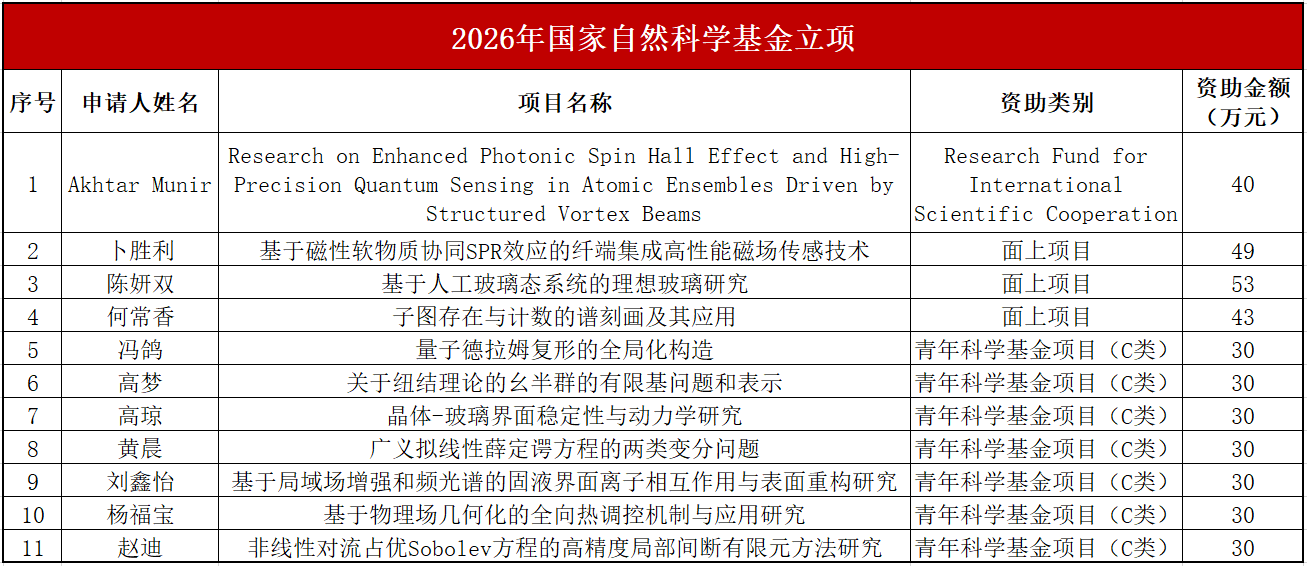 开心电玩城携手曼城开启官方合作基础学