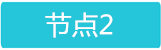 建议先扫读标题与摘要
